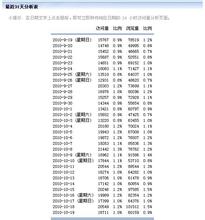 �����ƾ��˿˷�������Ƶ������Ѳ�������������ˮ�����������¼�����ָʾ...